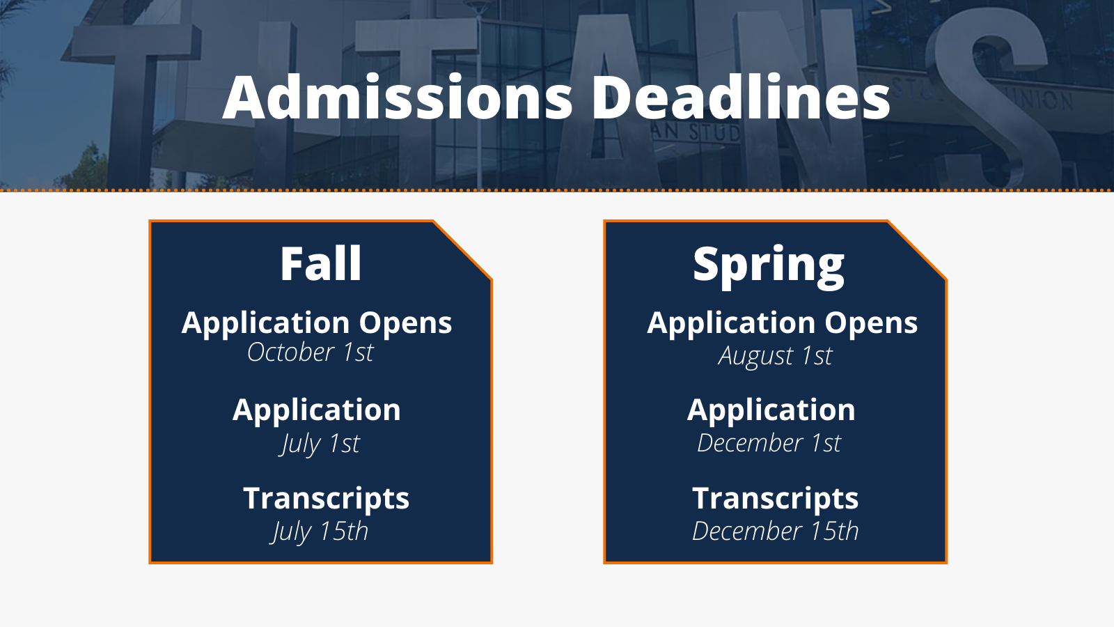 Admissions Instructional Design and Technology CSUF
